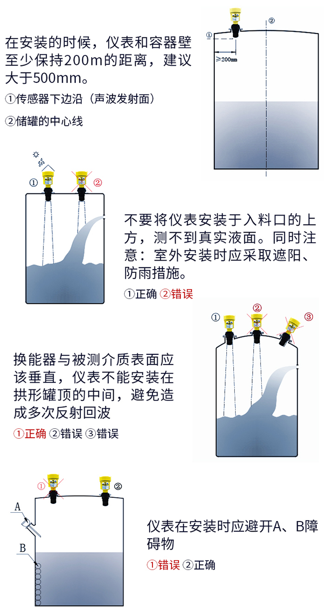 润滑油超声波液位计正确安装方式图